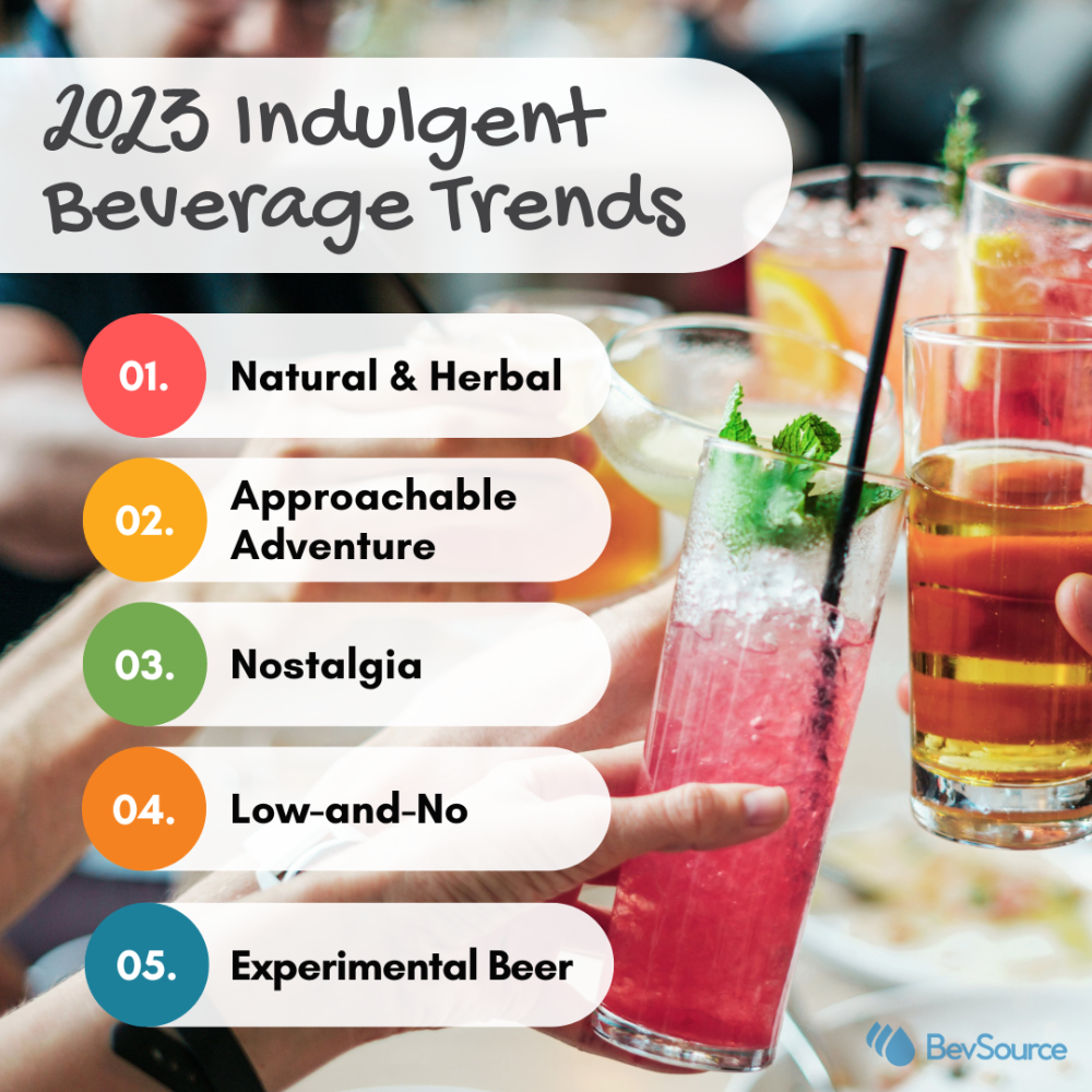 Top 2023 Indulgent Beverage Flavor Trends | BevSource